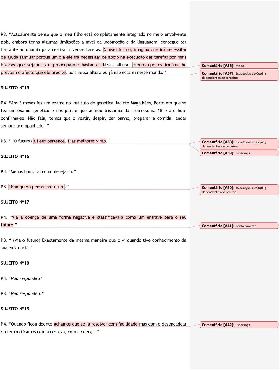 A nível, imagino que irá necessitar de ajuda familiar porque um dia ele irá necessitar de apoio na execução das tarefas por mais básicas que sejam, isto preocupa-me bastante.