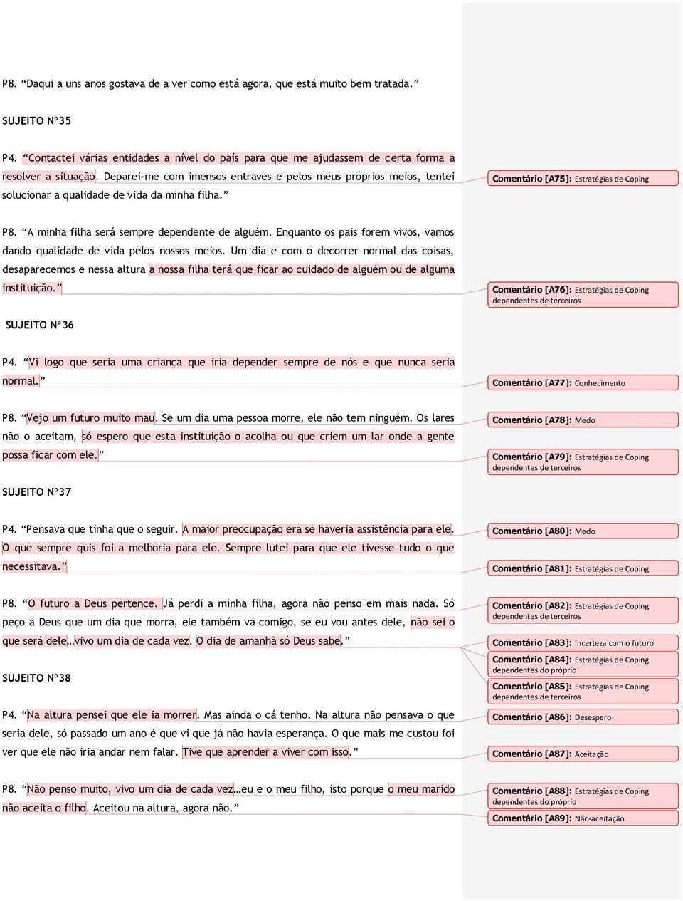 Deparei-me com imensos entraves e pelos meus próprios meios, tentei solucionar a qualidade de vida da minha filha. Comentário [A75]: Estratégias de P8. A minha filha será sempre dependente de alguém.