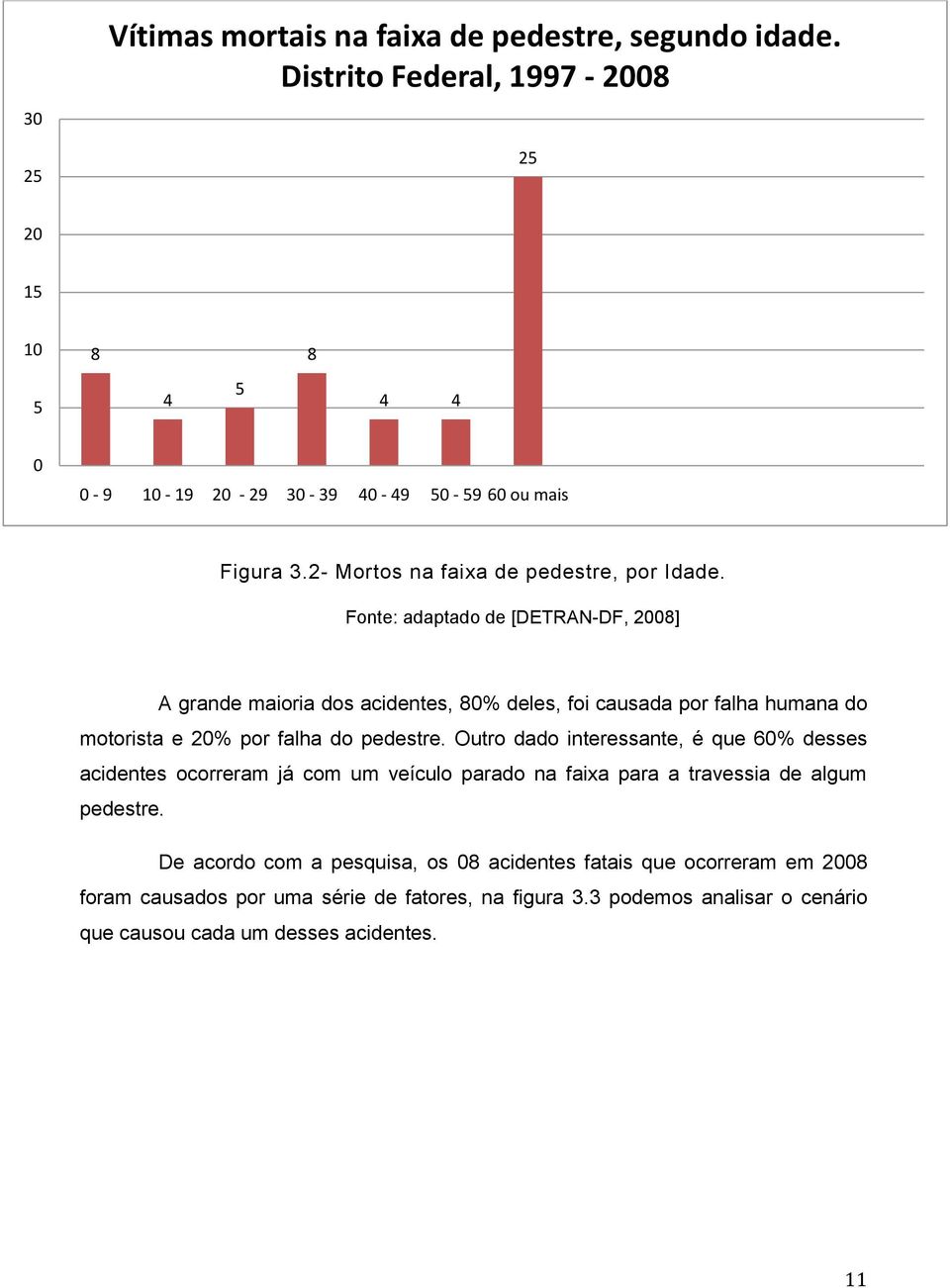 Fonte: adaptado de [DETRAN-DF, 2008] A grande maioria dos acidentes, 80% deles, foi causada por falha humana do motorista e 20% por falha do pedestre.