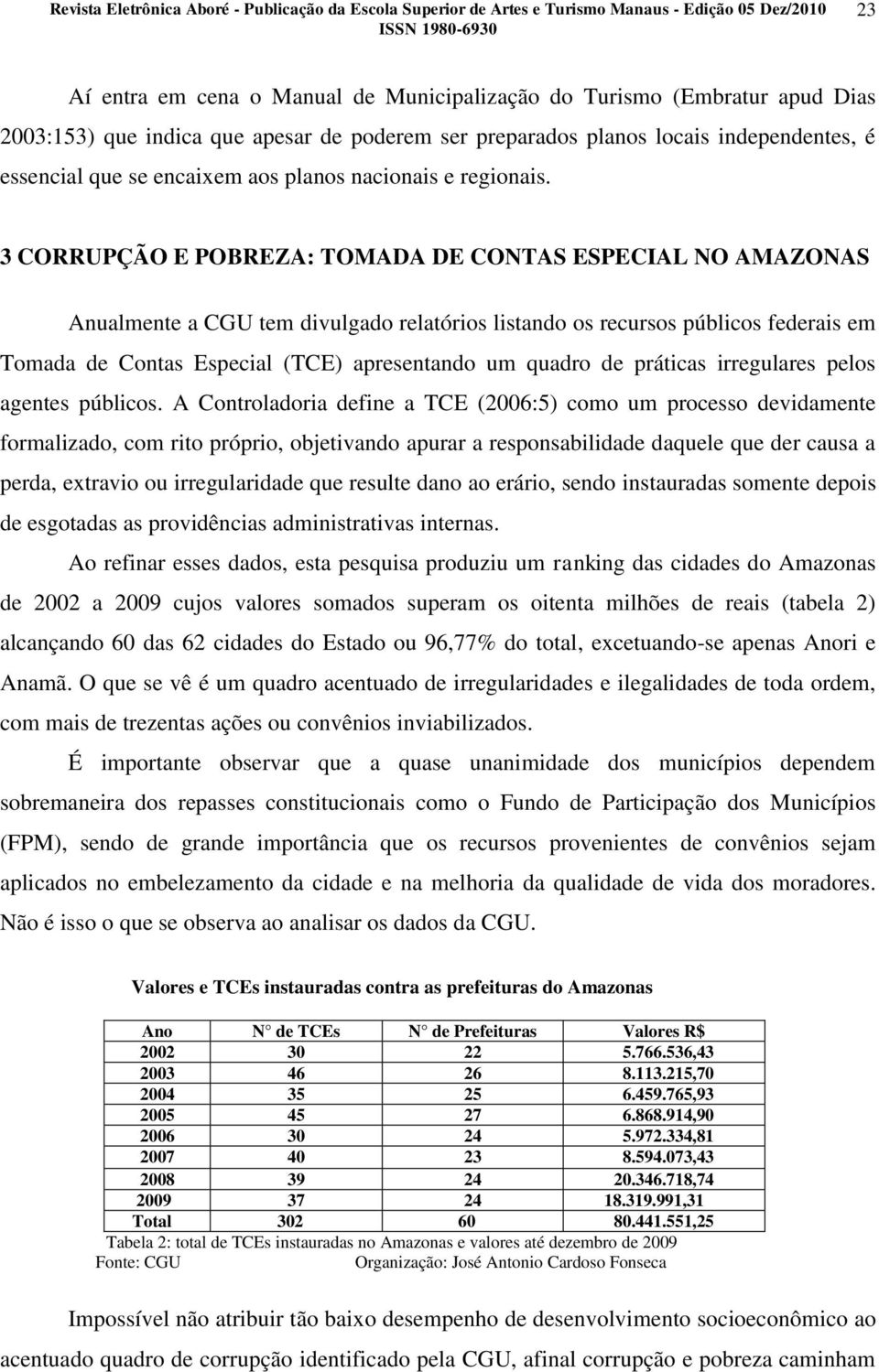 3 CORRUPÇÃO E POBREZA: TOMADA DE CONTAS ESPECIAL NO AMAZONAS Anualmente a CGU tem divulgado relatórios listando os recursos públicos federais em Tomada de Contas Especial (TCE) apresentando um quadro