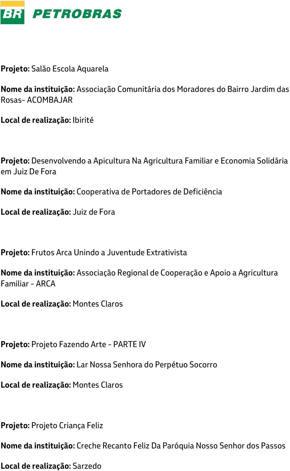 Extrativista Nome da instituição: Associação Regional de Cooperação e Apoio a Agricultura Familiar - ARCA Local de realização: Montes Claros Projeto: Projeto Fazendo Arte - PARTE IV Nome da