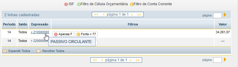 Análise dos Auditores Exemplo 02: Equação 0690 - Passivo financeiro - fonte a classificar.