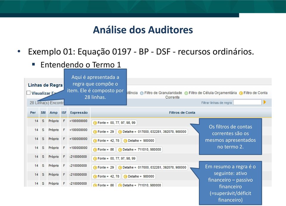 Ele é composto por 28 linhas.