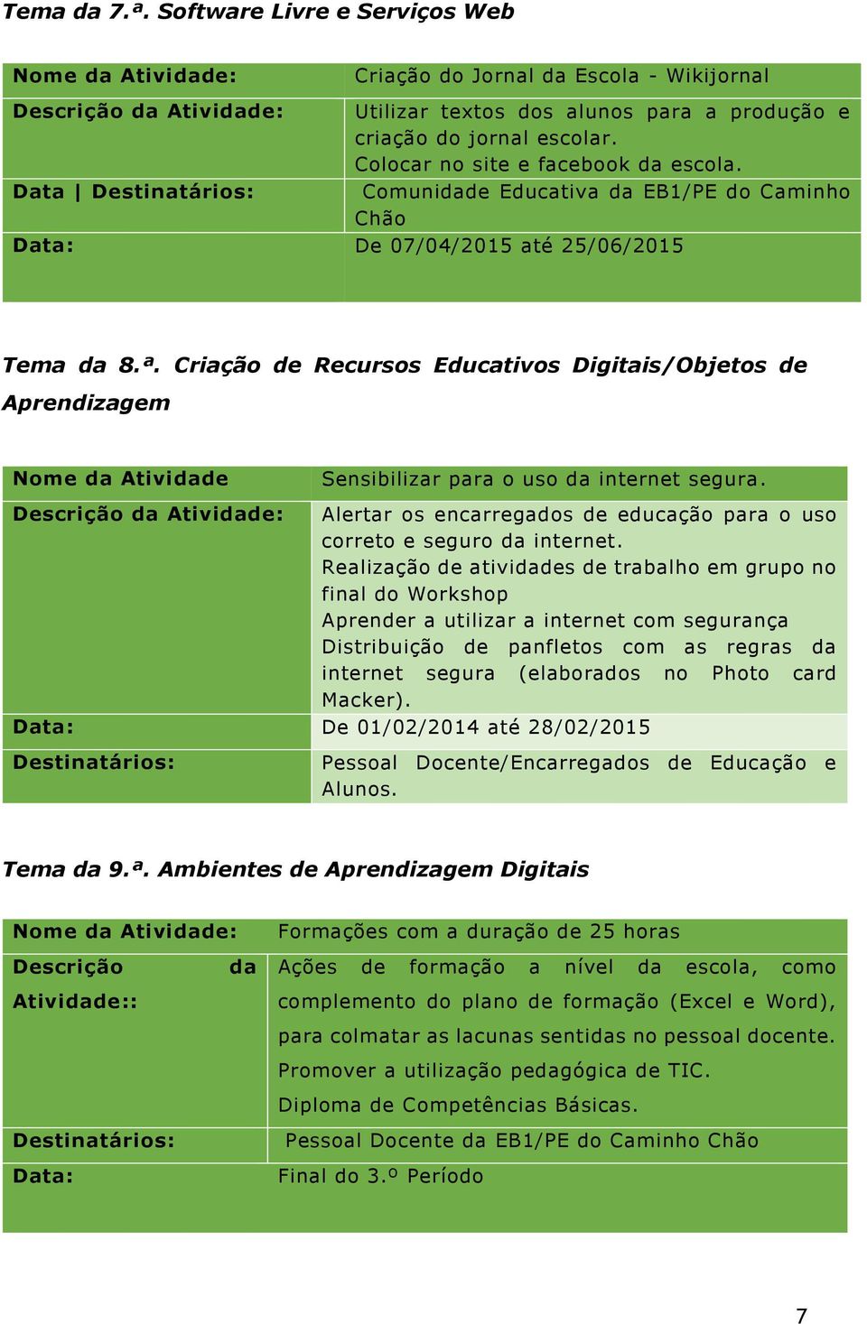 Criação de Recursos Educativos Digitais/Objetos de Aprendizagem Nome da Atividade Sensibilizar para o uso da internet segura.