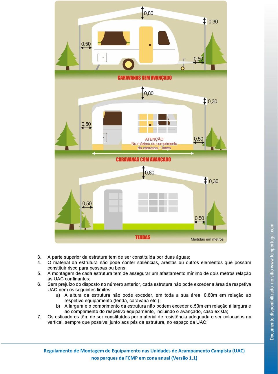 A montagem de cada estrutura tem de assegurar um afastamento mínimo de dois metros relação às UAC confinantes; 6.