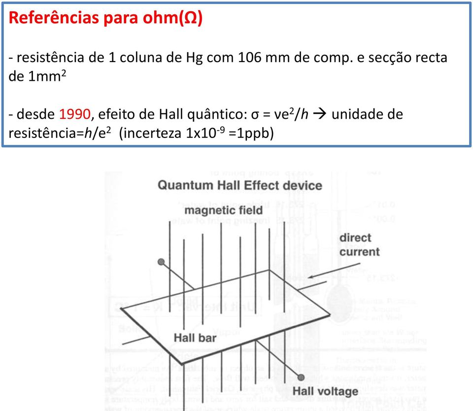 e secção recta de 1mm 2 - desde 1990, efeito de