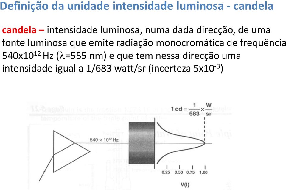 emite radiação monocromática de frequência 540x10 12 Hz ( =555 nm) e