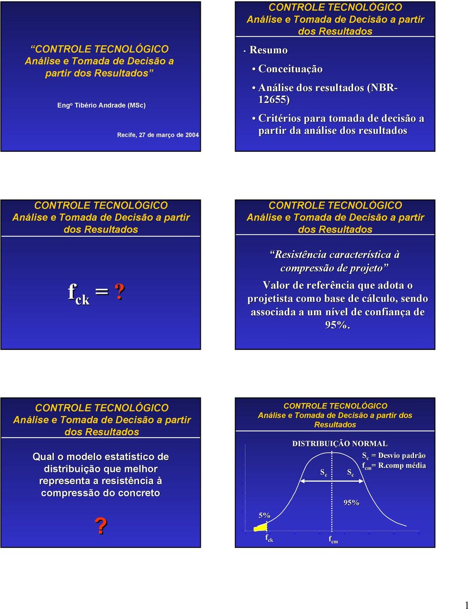 dos Resistência característica à compressão de projeto Valor de referência que adota o projetista como base de cálculo, sendo associada a