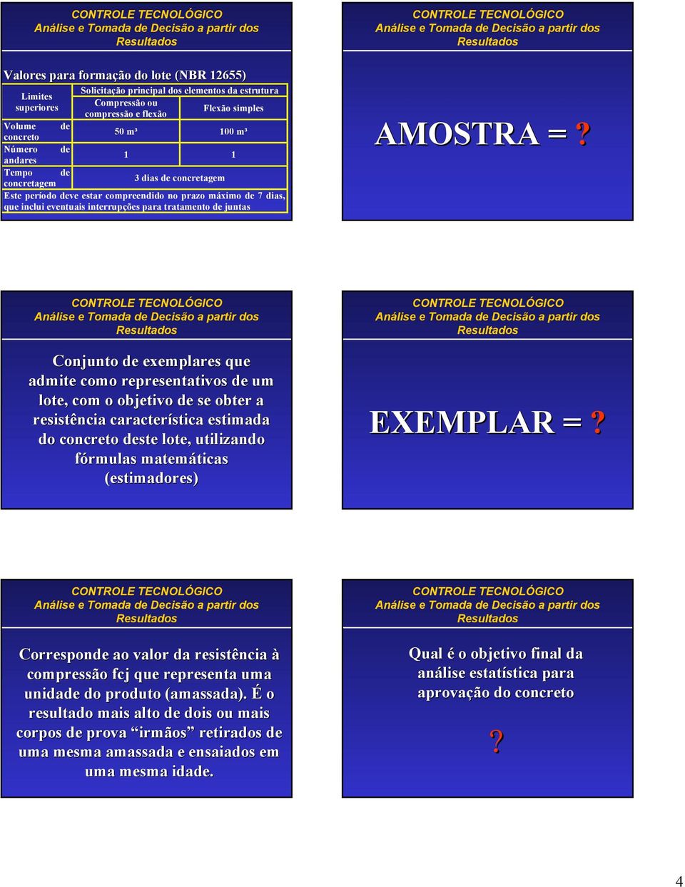 Conjunto de exemplares que admite como representativos de um lote, com o objetivo de se obter a resistência característica estimada do concreto deste lote, utilizando fórmulas matemáticas