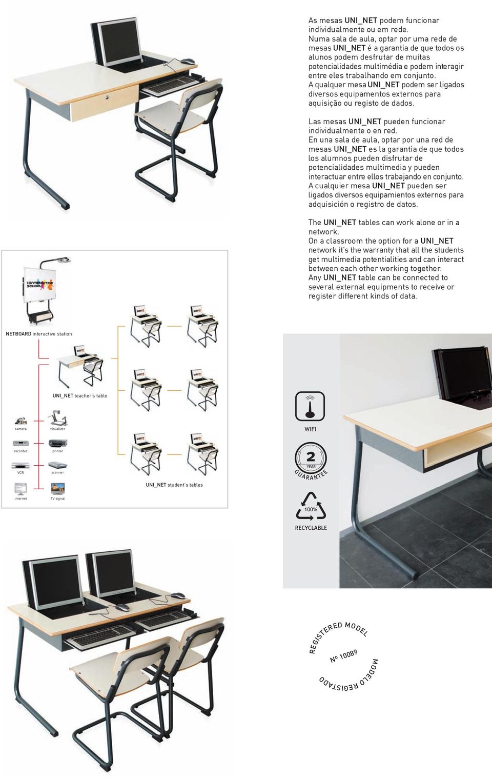 A qualquer mesa UNI_NET podem ser ligados diversos equipamentos externos para aquisição ou registo de dados. Las mesas UNI_NET pueden funcionar individualmente o en red.