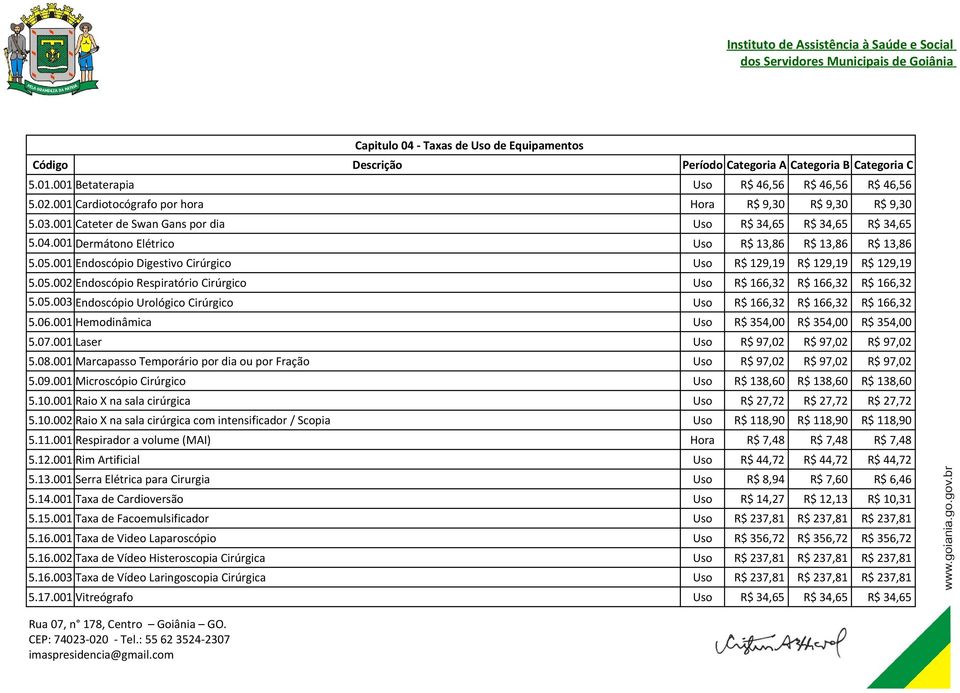 05.002 Endoscópio Respiratório Cirúrgico Uso R$ 166,32 R$ 166,32 R$ 166,32 5.05.003 Endoscópio Urológico Cirúrgico Uso R$ 166,32 R$ 166,32 R$ 166,32 5.06.