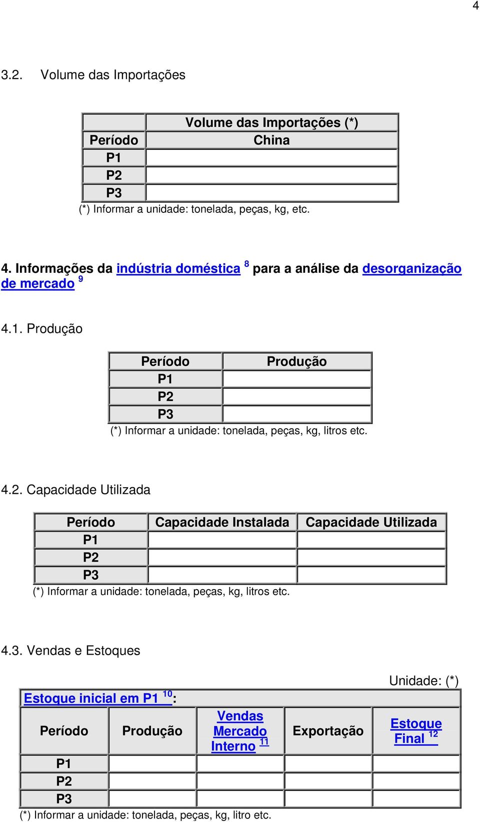 Produção Produção (*) Informar a unidade: tonelada, peças, kg, litros etc. 4.2.