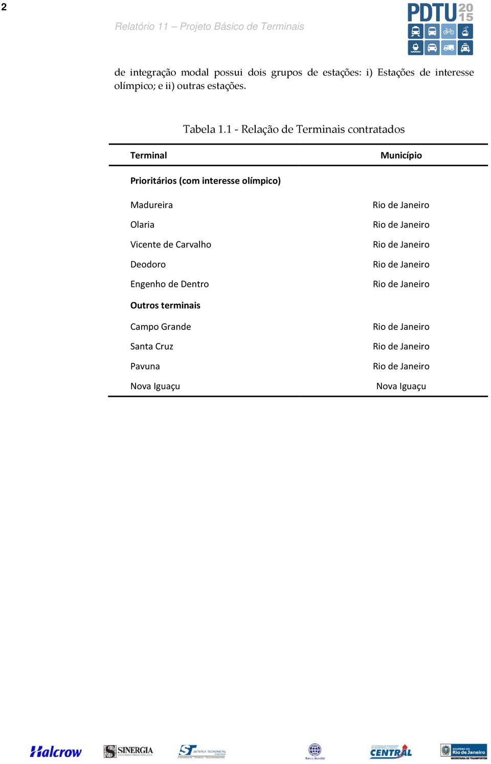 1 - Relação de Terminais contratados Terminal Município Prioritários (com interesse olímpico) Madureira Olaria