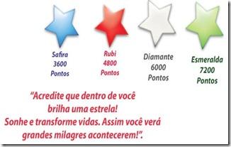 PORQUE SER ESTRELA MARY KAY ESSE MÊS?