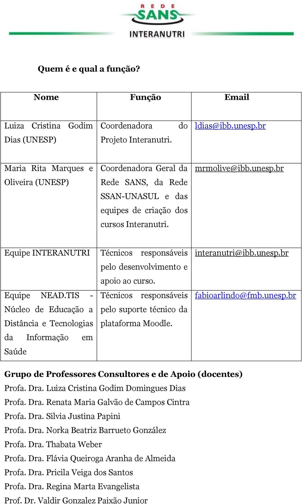 br Equipe INTERANUTRI Técnicos responsáveis pelo desenvolvimento e apoio ao curso. Equipe NEAD.