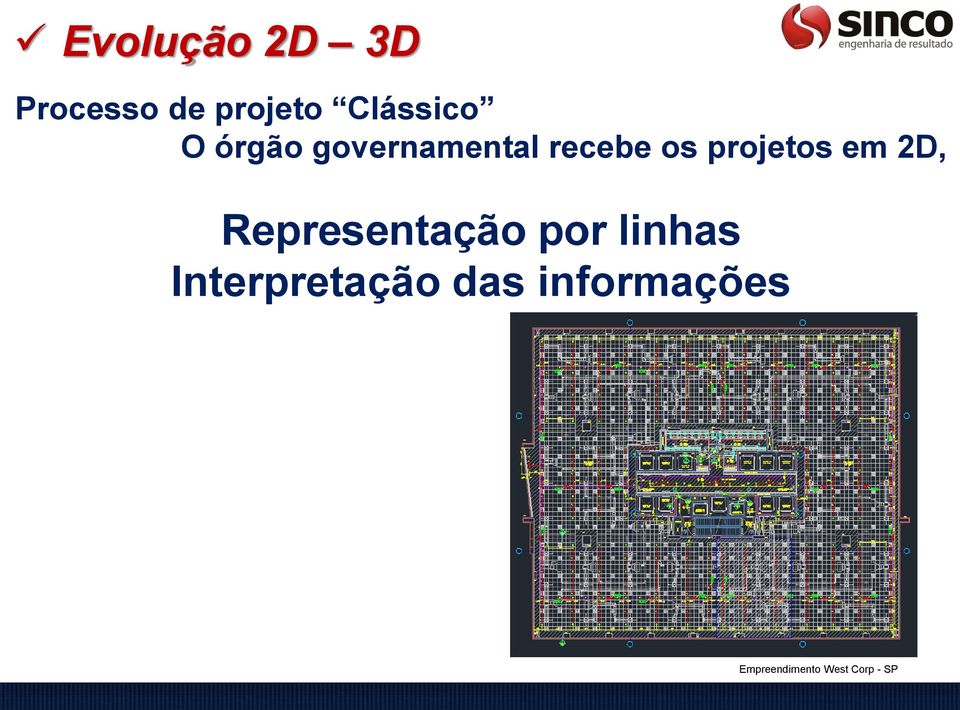 2D, Representação por linhas Interpretação