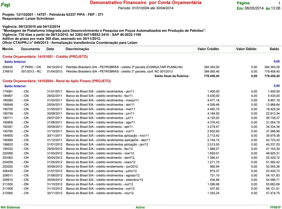 458,40 Conta Orçamentária: 14102004 - Rend de Aplic Financ (PROJETO) Saldo Atual da Rubrica: 778.458,40 0,00 778.