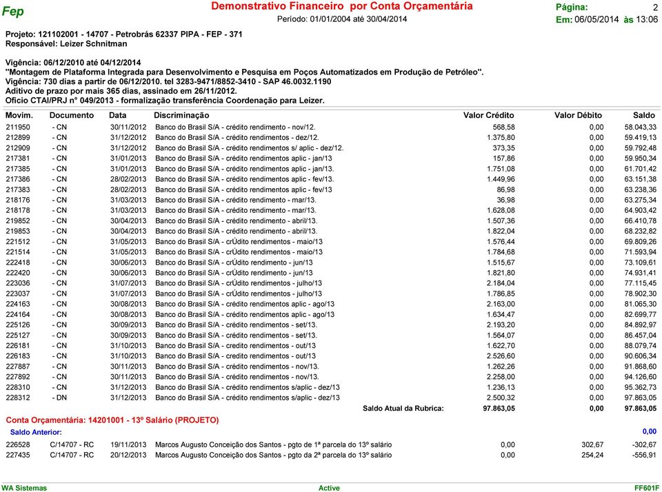 419,13 - CN 31/12/2012 Banco do Brasil S/A - crédito rendimentos s/ aplic - dez/12. 373,35 0,00 59.792,48 - CN 31/01/2013 Banco do Brasil S/A - crédito rendimentos aplic - jan/13 157,86 0,00 59.