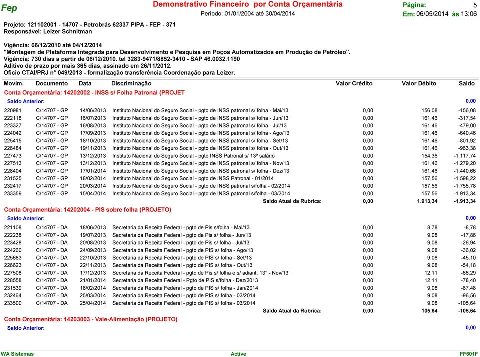 C/14707 - GP 16/08/2013 Instituto Nacional do Seguro Social - pgto de INSS patronal s/ folha - Jul/13 0,00 161,46-479,00 C/14707 - GP 17/09/2013 Instituto Nacional do Seguro Social - pgto de INSS