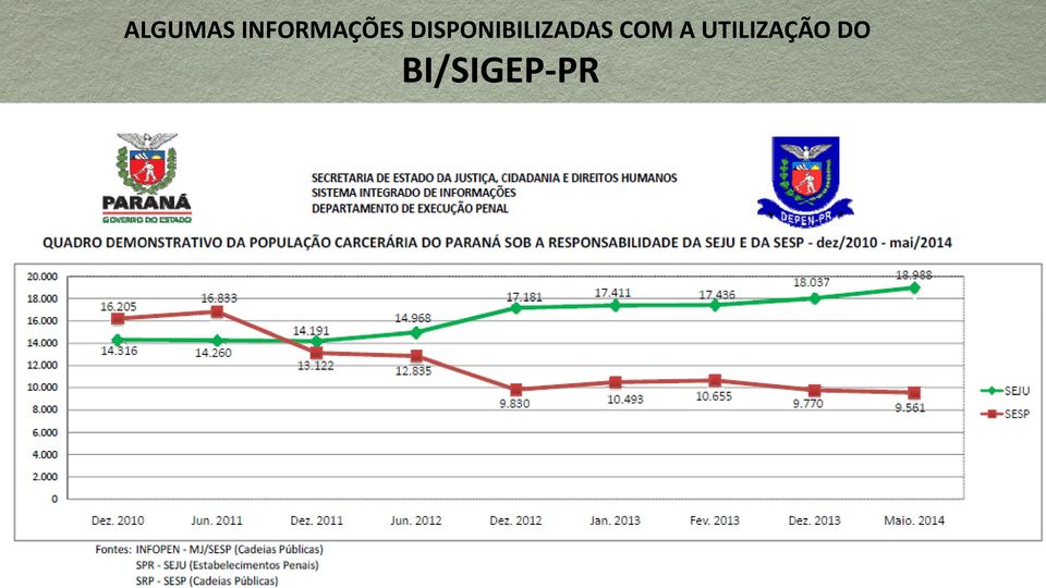 DISPONIBILIZADAS