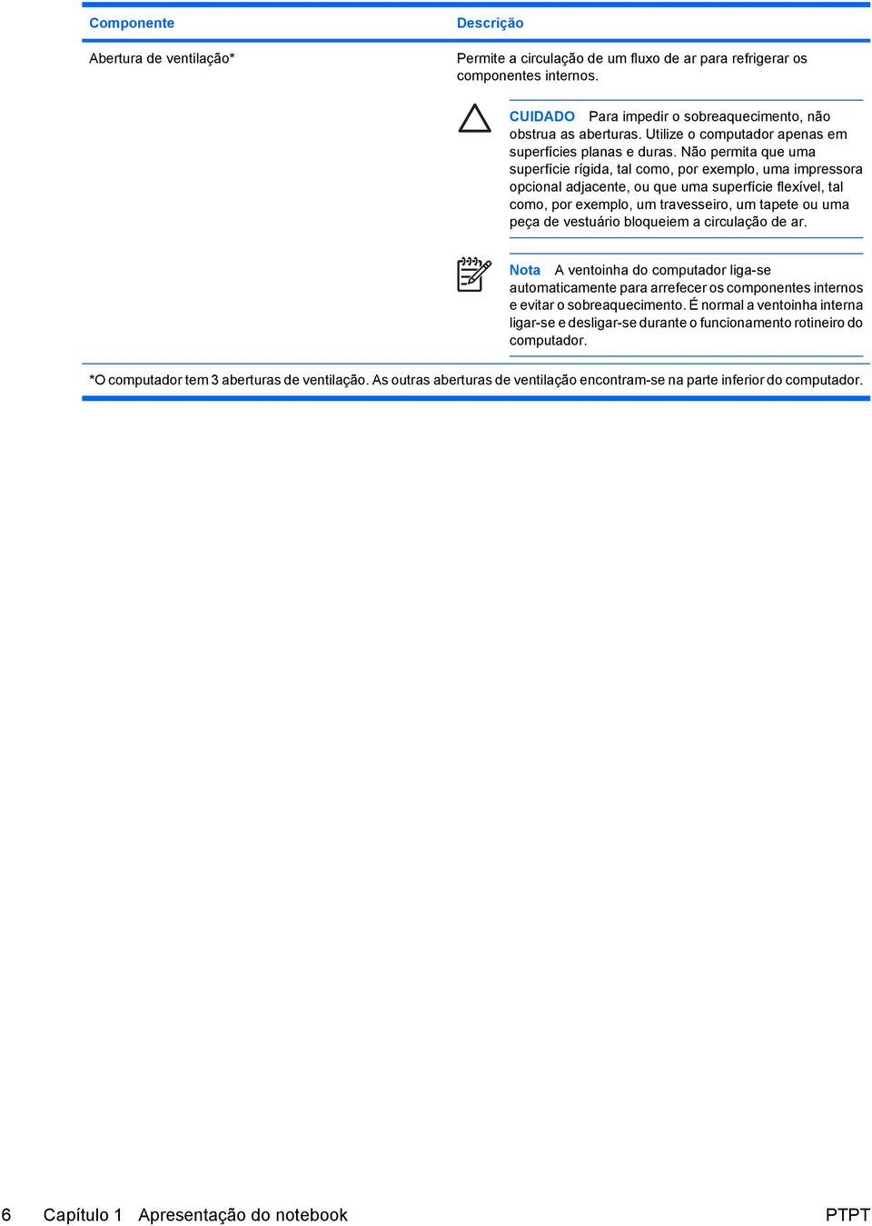 Não permita que uma superfície rígida, tal como, por exemplo, uma impressora opcional adjacente, ou que uma superfície flexível, tal como, por exemplo, um travesseiro, um tapete ou uma peça de