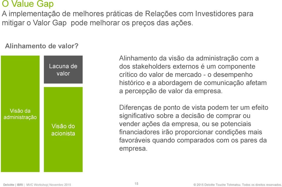 abordagem de comunicação afetam a percepção de valor da empresa.