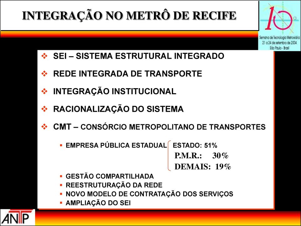 METROPOLITANO DE TRANSPORTES EMPRESA PÚBLICA ESTADUAL ESTADO: 51% P.M.R.: 30% DEMAIS: