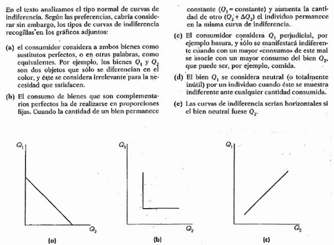 A Taxa Marginal de Substituição entre 2 bens (X1 e X2) define-se como a quantidade máxima que o consumidor estaria disposto a sacrificar de bem 2 para aumentar a consumo do bem 1 em uma unidade, sem