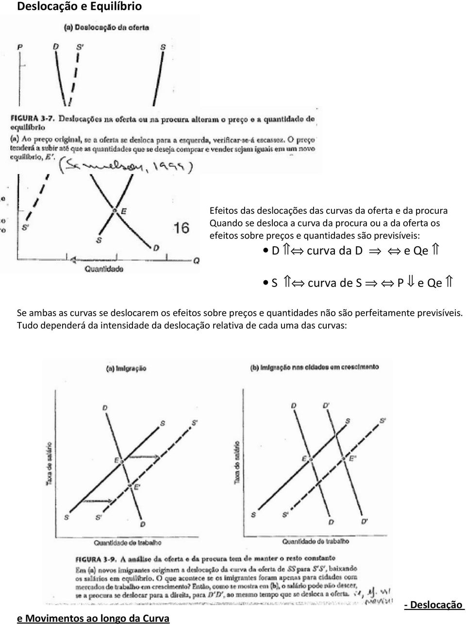 Qe Se ambas as curvas se deslocarem os efeitos sobre preços e quantidades não são perfeitamente previsíveis.