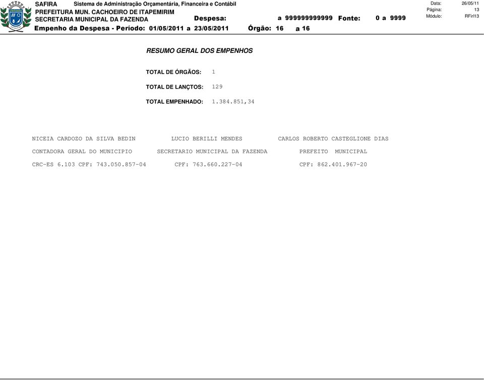 851,34 NICEIA CARDOZO DA SILVA BEDIN LUCIO BERILLI MENDES CARLOS ROBERTO CASTEGLIONE DIAS CONTADORA GERAL DO