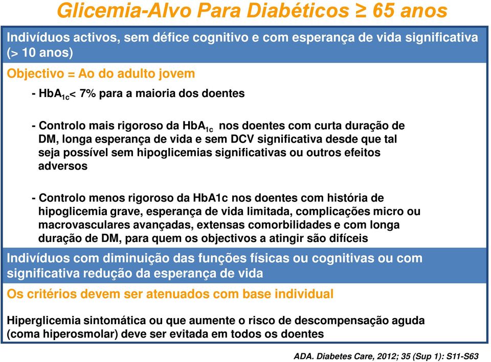 efeitos adversos - Controlo menos rigoroso da HbA1c nos doentes com história de hipoglicemia grave, esperança de vida limitada, complicações micro ou macrovasculares avançadas, extensas