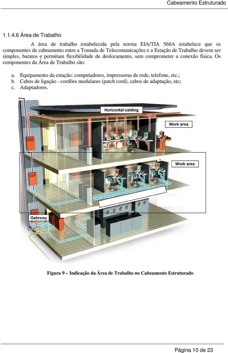 Telecomunicações e a Estação de Trabalho devem ser simples, baratos e permitam flexibilidade de deslocamento, sem comprometer a conexão física.