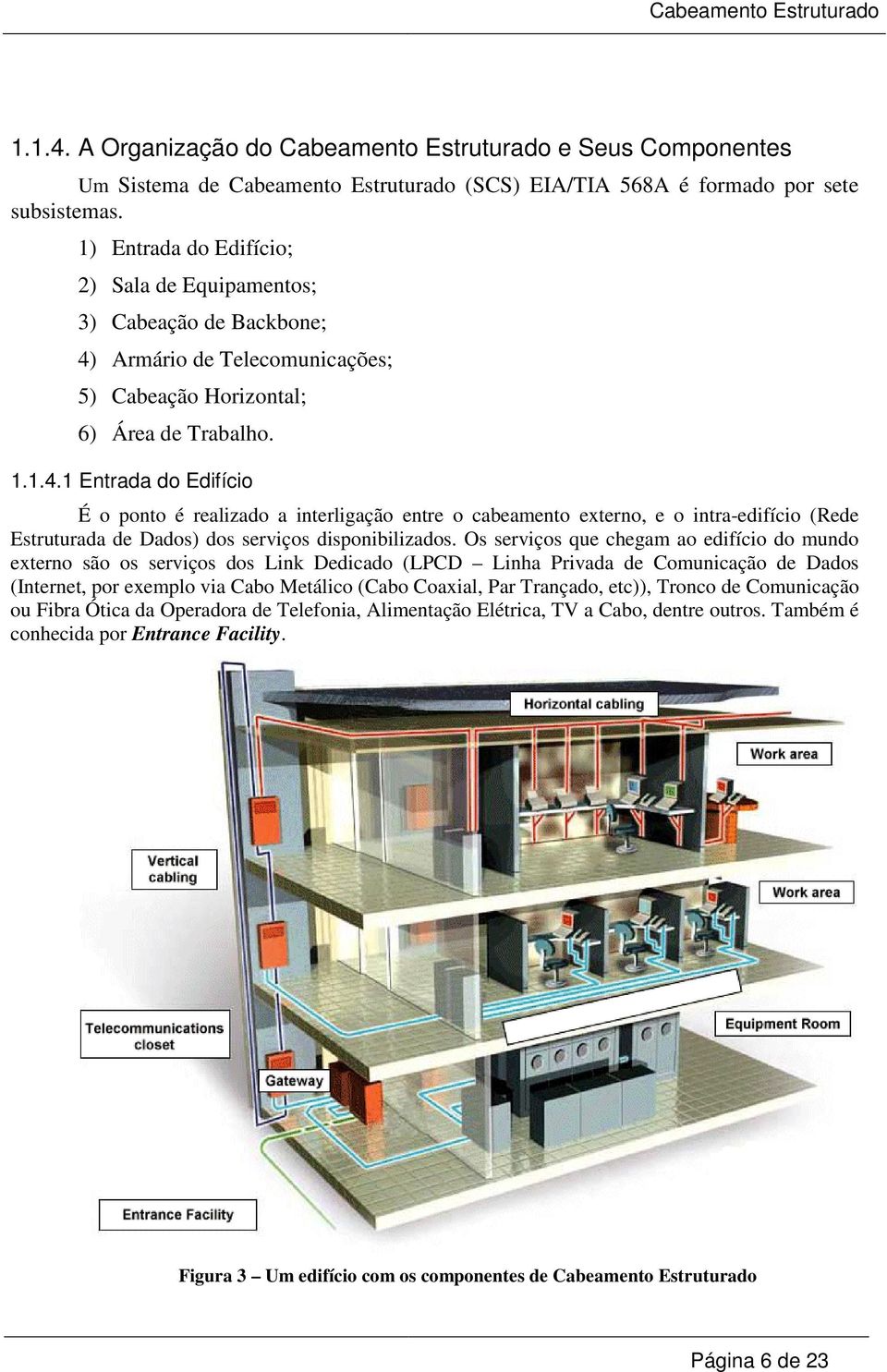 Armário de Telecomunicações; 5) Cabeação Horizontal; 6) Área de Trabalho. 1.1.4.