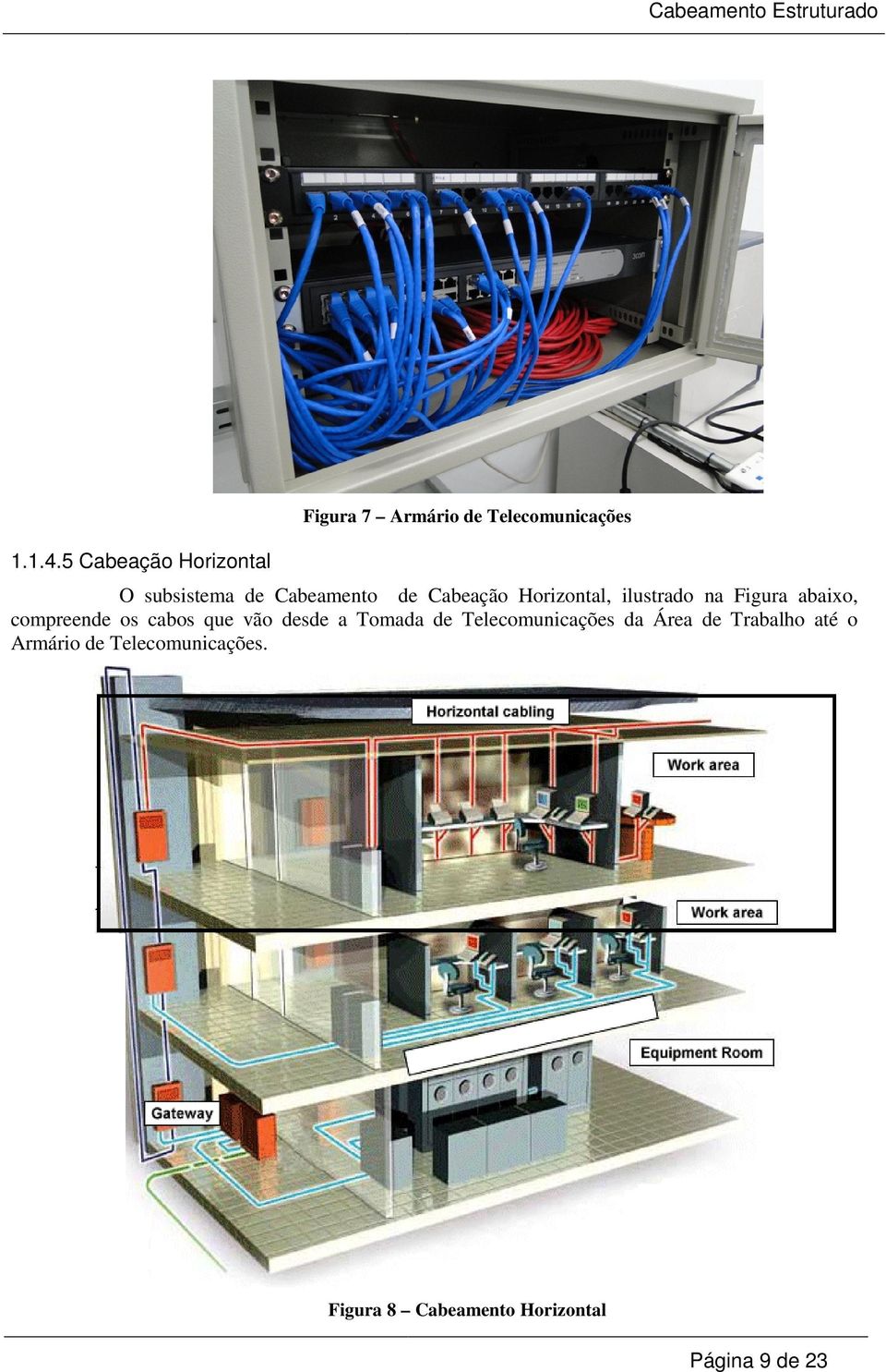 Cabeamento de Cabeação Horizontal, ilustrado na Figura abaixo, compreende os