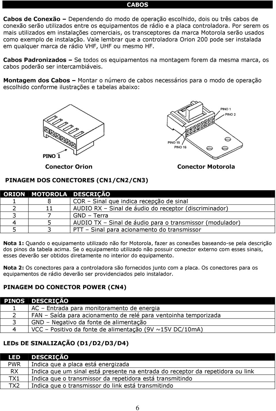 Vale lembrar que a controladora Orion 200 pode ser instalada em qualquer marca de rádio VHF, UHF ou mesmo HF.