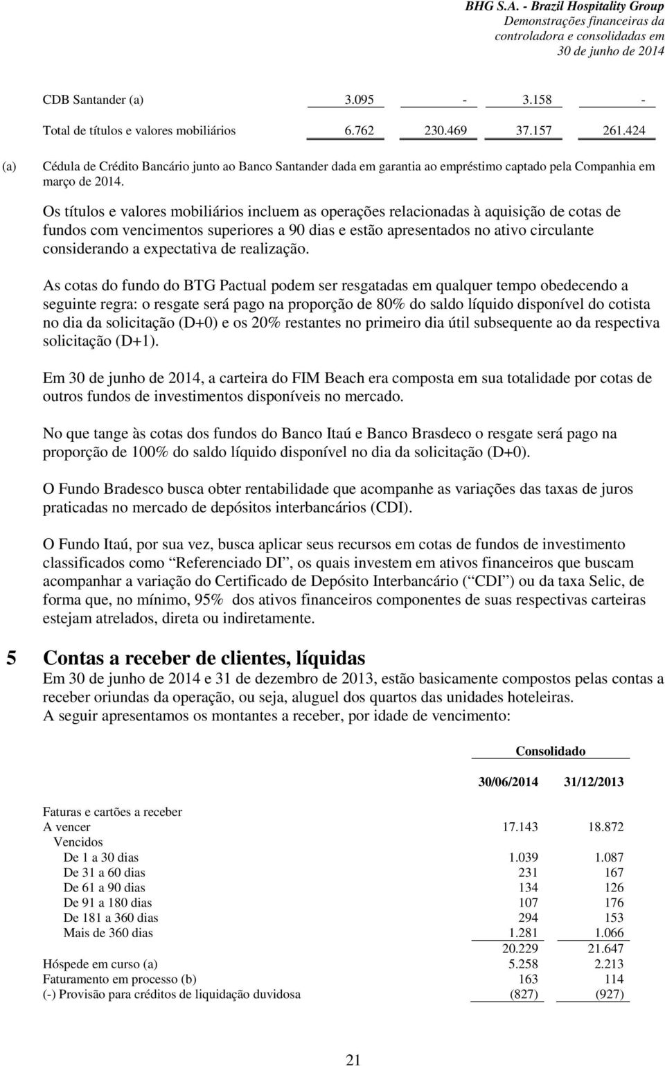 Os títulos e valores mobiliários incluem as operações relacionadas à aquisição de cotas de fundos com vencimentos superiores a 90 dias e estão apresentados no ativo circulante considerando a