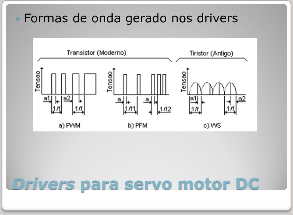 drivers Drivers