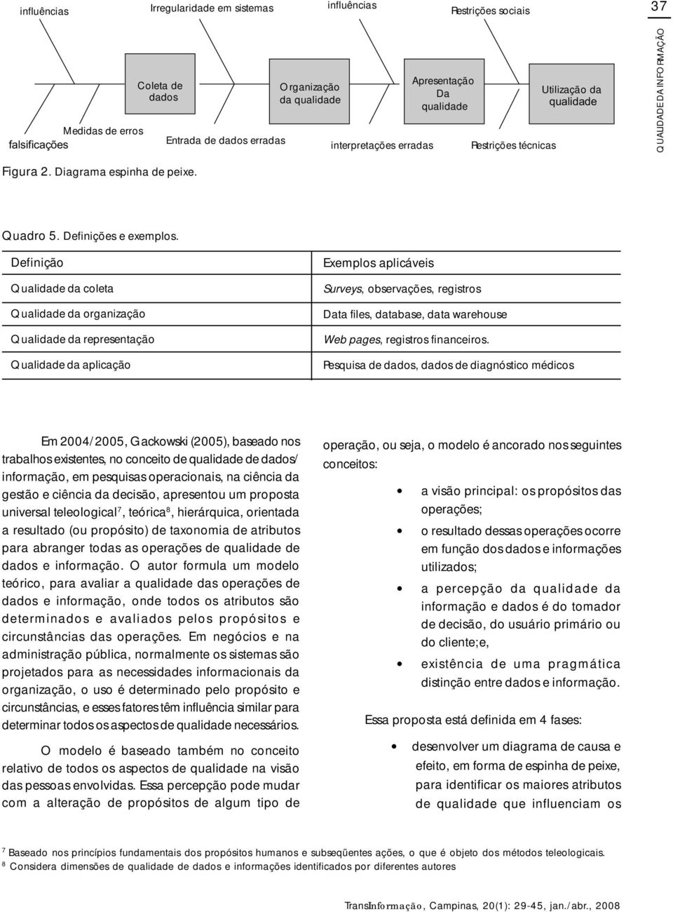 Definição Qualidade da coleta Qualidade da organização Qualidade da representação Qualidade da aplicação Exemplos aplicáveis Surveys, observações, registros Data files, database, data warehouse Web