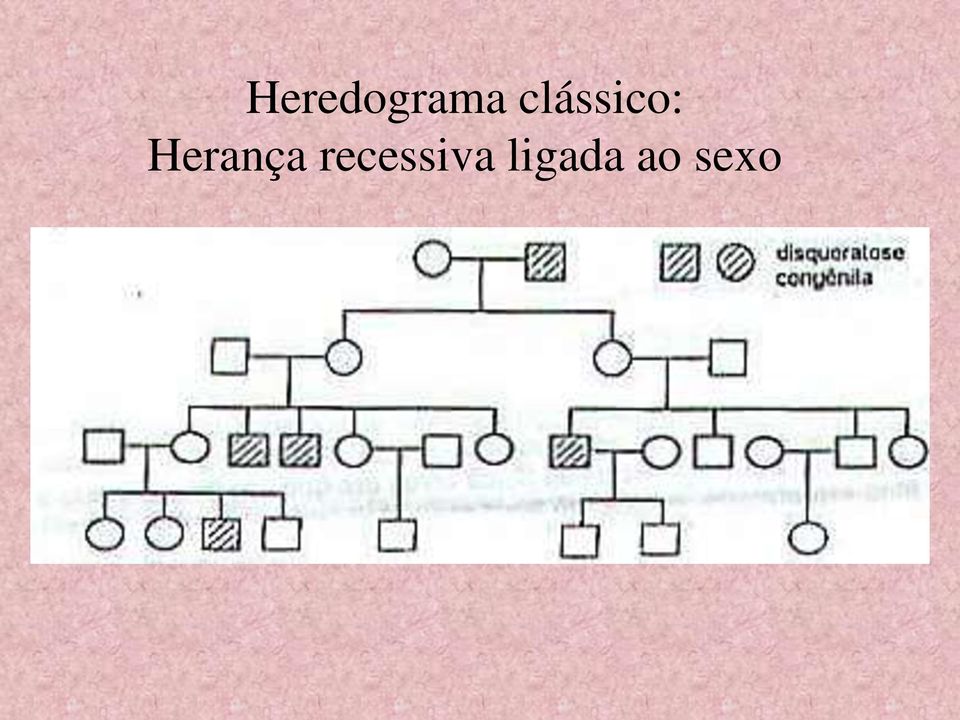 Herança