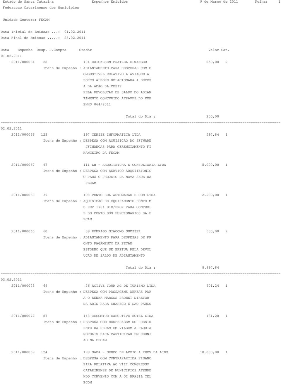 PELA DEVOLUCAO DE SALDO DO ADIAN TAMENTO CONCEDIDO ATRAVES DO EMP ENHO 064/2011 Total do Dia : 250,00 02.