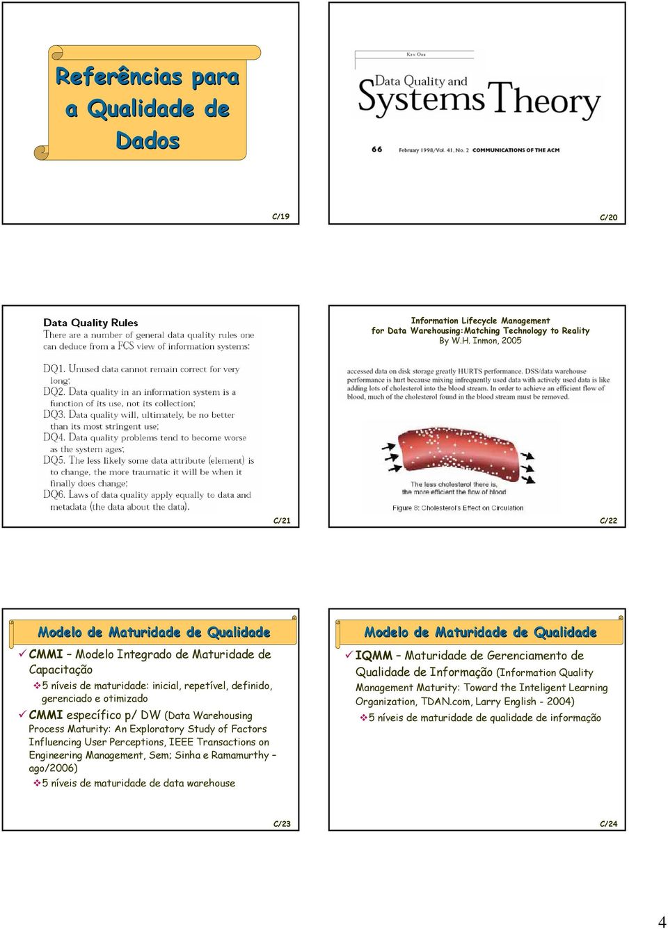 p/ DW (Data Warehousing Process Maturity: An Exploratory Study of Factors Influencing User Perceptions, IEEE Transactions on Engineering Management, Sem; Sinha e Ramamurthy ago/2006) 5 níveis de