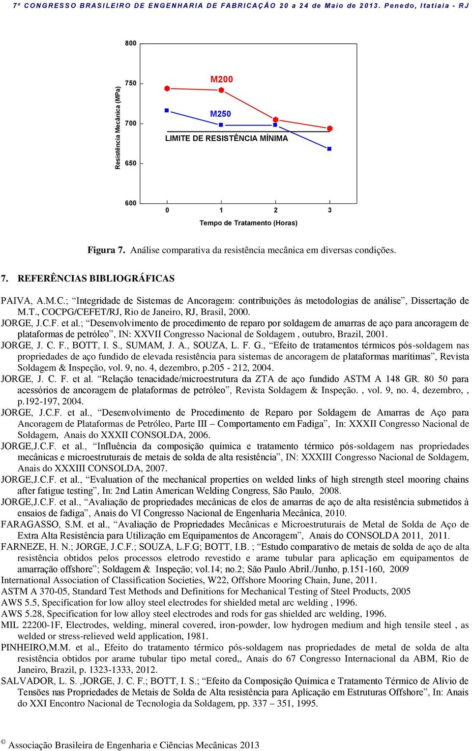 M.C.; Integridade de Sistemas de Ancoragem: contribuições às metodologias de análise, Dissertação de M.T., COCPG/CEFET/RJ, Rio de Janeiro, RJ, Brasil, 2000. JORGE, J.C.F. et al.