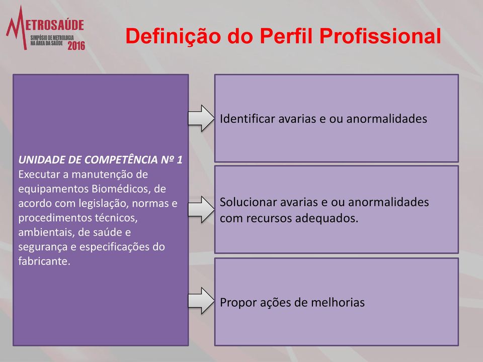 legislação, normas e procedimentos técnicos, ambientais, de saúde e segurança e