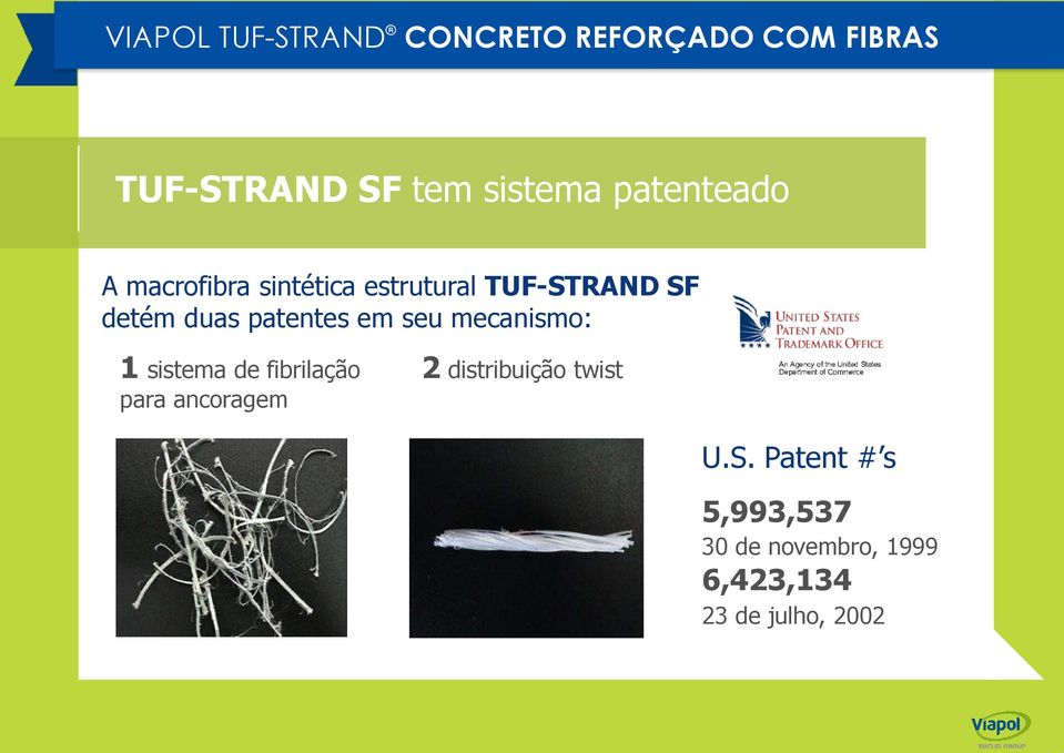 sistema de fibrilação para ancoragem 2 distribuição twist U.S.