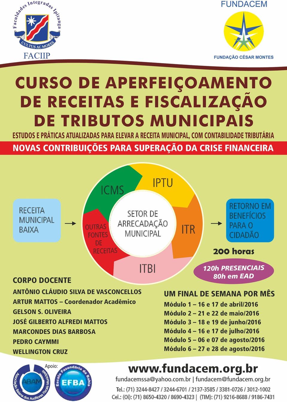 OLIVEIRA JOSÉ GILBERTO ALFREDI MATTOS MARCONDES DIAS BARBOSA PEDRO CAYMMI WELLINGTON CRUZ Apoio: OUTRAS ICMS FONTES DE RECEITAS IPTU SETOR DE ARRECADAÇÃO MUNICIPAL ITBI ITR RETORNO EM BENEFÍCIOS PARA