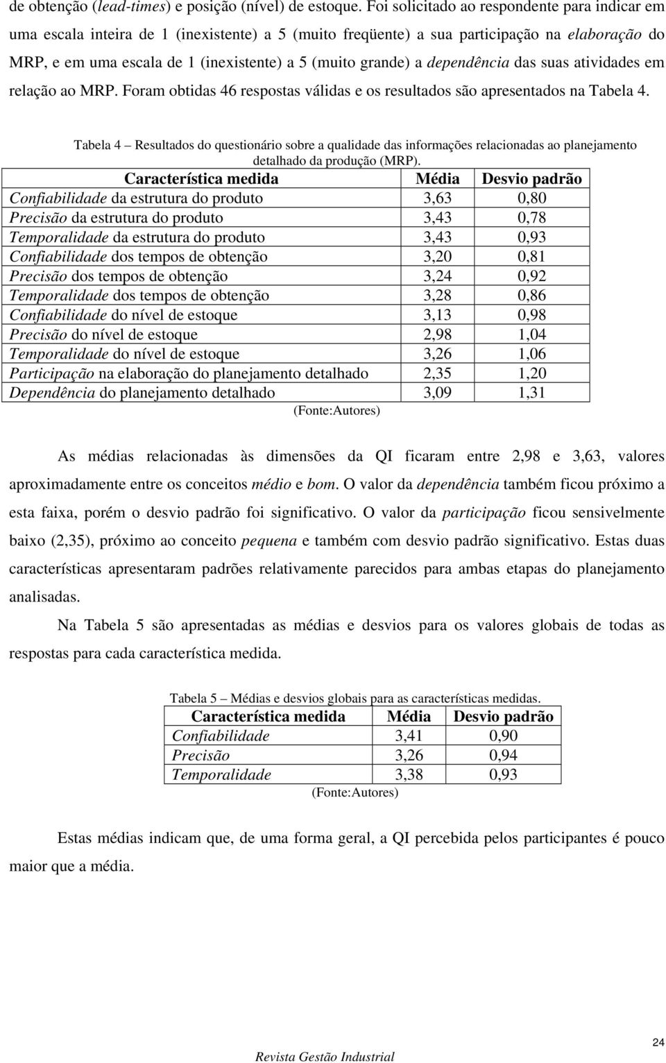 grande) a dependência das suas atividades em relação ao MRP. Foram obtidas 46 respostas válidas e os resultados são apresentados na Tabela 4.