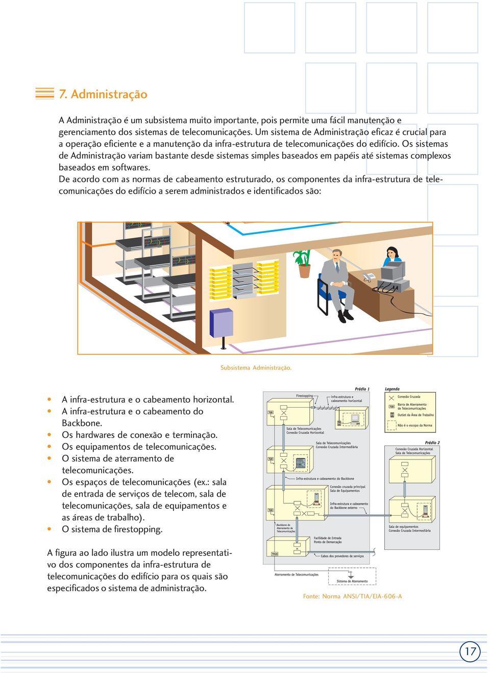 Os sistemas de Administração variam bastante desde sistemas simples baseados em papéis até sistemas complexos baseados em softwares.