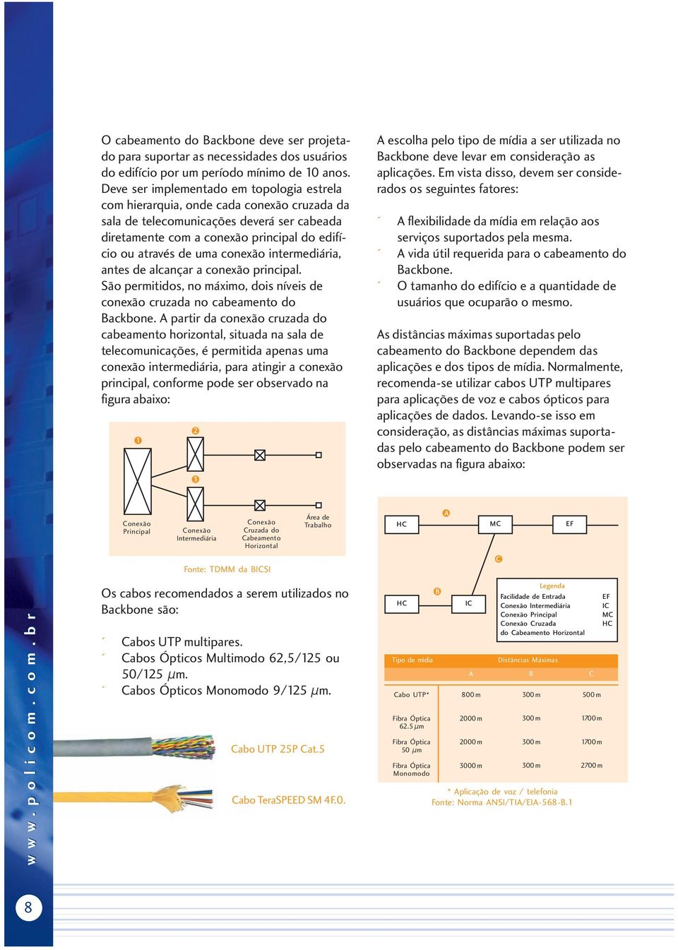 conexão intermediária, antes de alcançar a conexão principal. São permitidos, no máximo, dois níveis de conexão cruzada no cabeamento do Backbone.