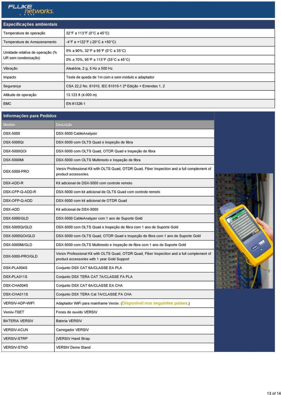 61010, IEC 61010-1 2ª Edição + Emendas 1, 2 Altitude de operação 13.123 ft (4.