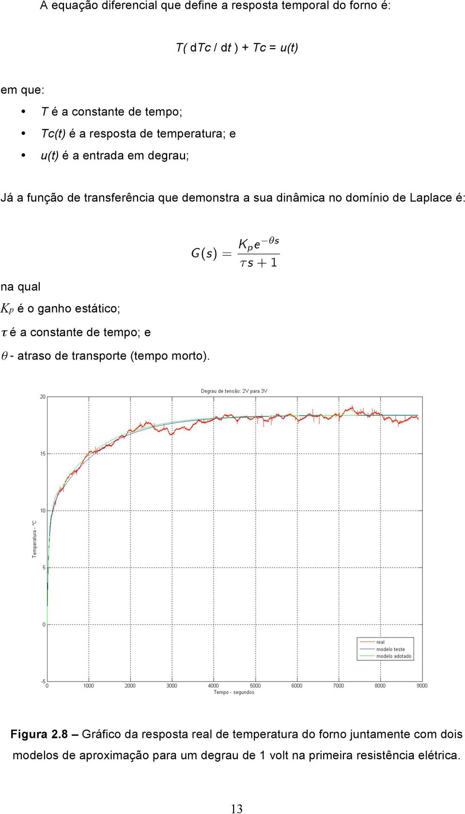 Laplace é: na qual Kp é o ganho estático; τ é a constante de tempo; e θ - atraso de transporte (tempo morto). Figura 2.